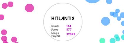 Hitlantis